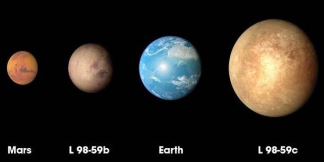 Uzay Haber NASA & ESA Uzay  Uzay TESS NASA Gezegen 